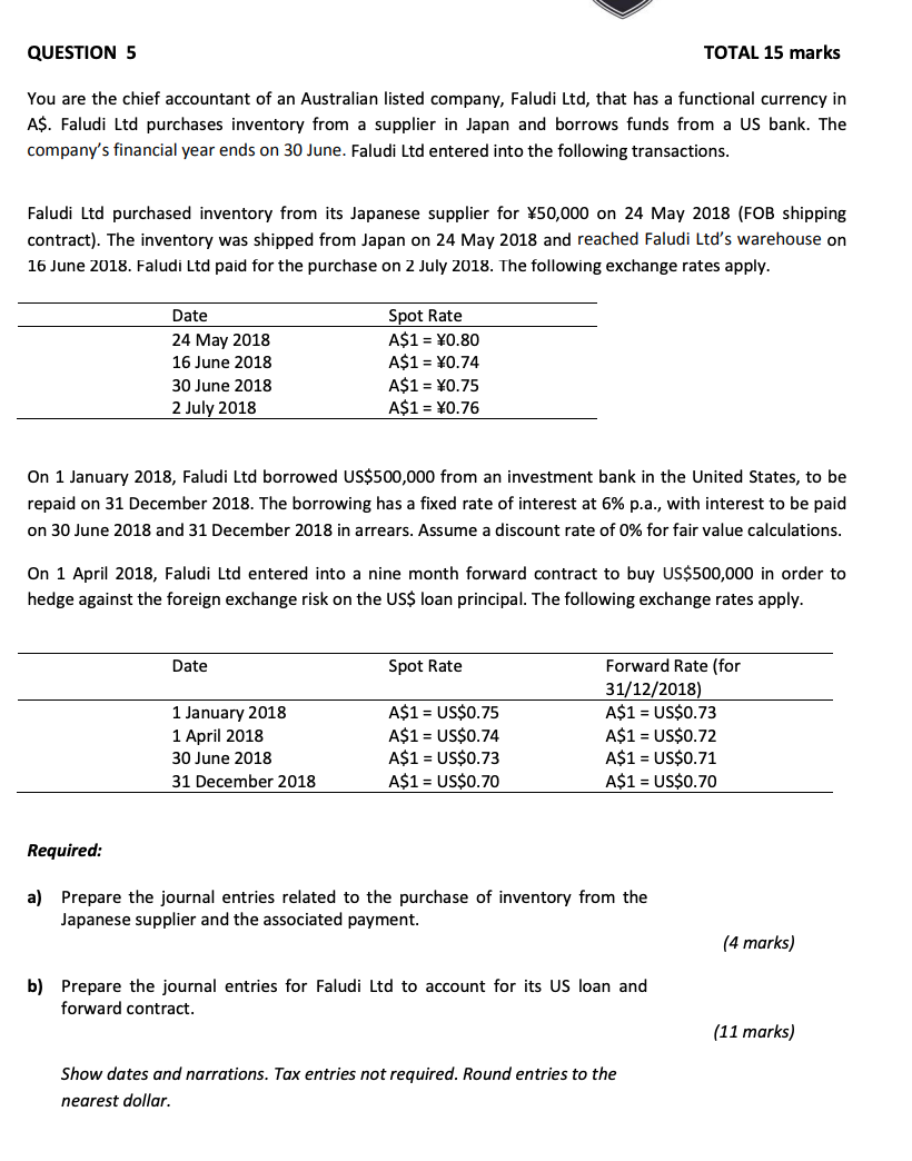 Question 5 Total 15 Marks You Are The Chief Accountant Of An Australian Listed Company Faludi Ltd That Has A Functiona 1