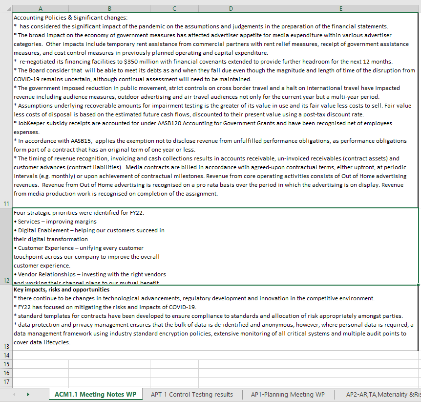 Hi I Am Doing My Ap2 1 Trial Balance Analysis Risks Worksheet Finished All The Analysis Columns In This Worksheet 4
