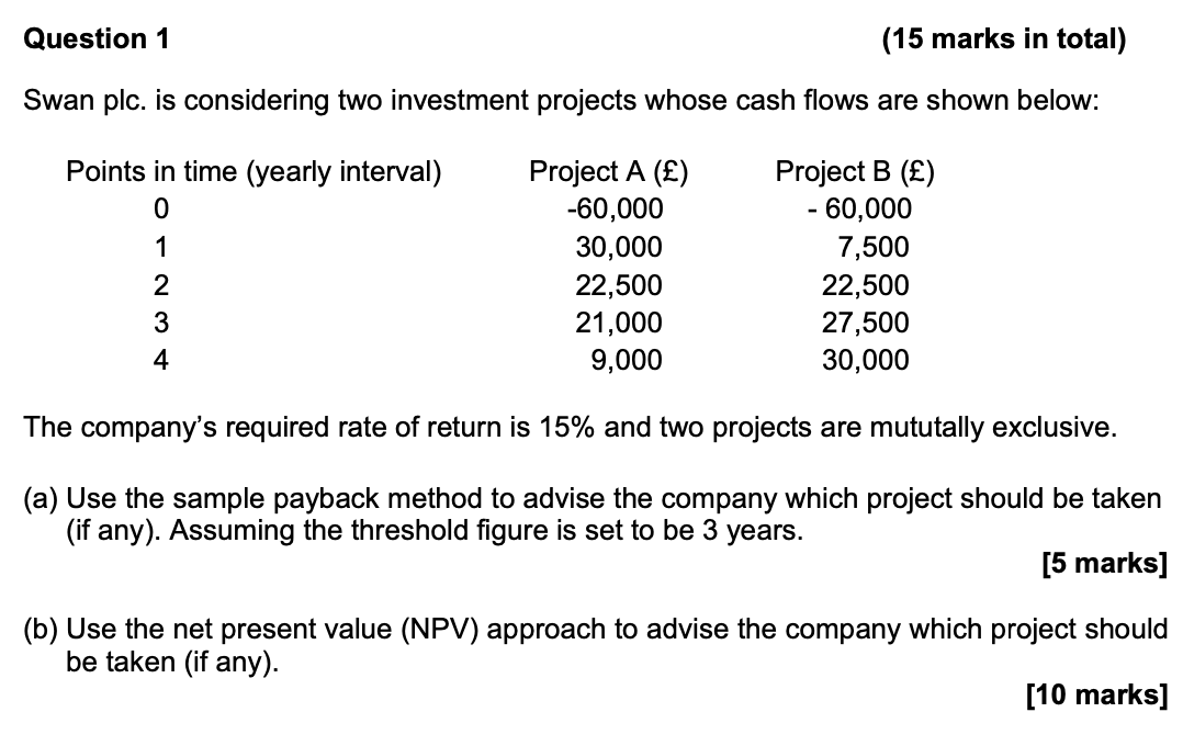 Question 1 15 Marks In Total Swan Plc Is Considering Two Investment Projects Whose Cash Flows Are Shown Below Points 1