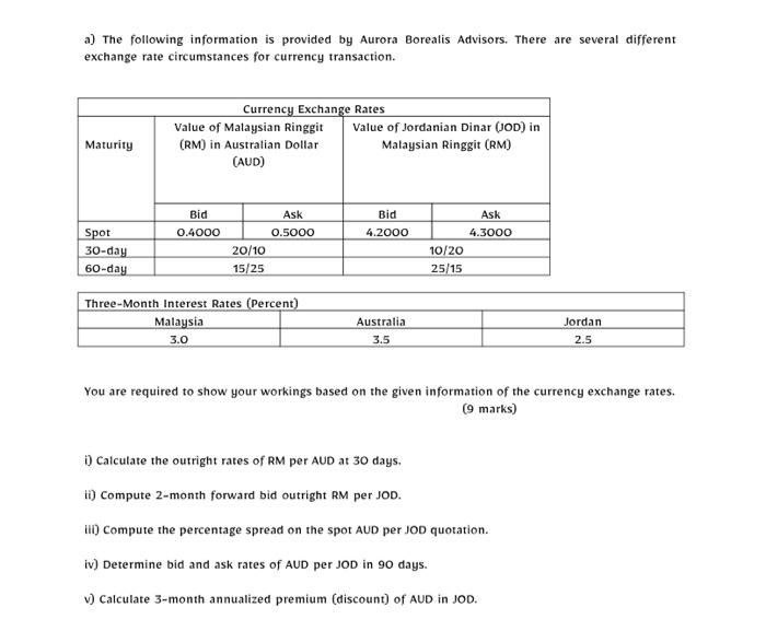 Please Show Details Working With Justifications For Every Calculation Part The Outright Rates Forward Bid Outright Pe 1