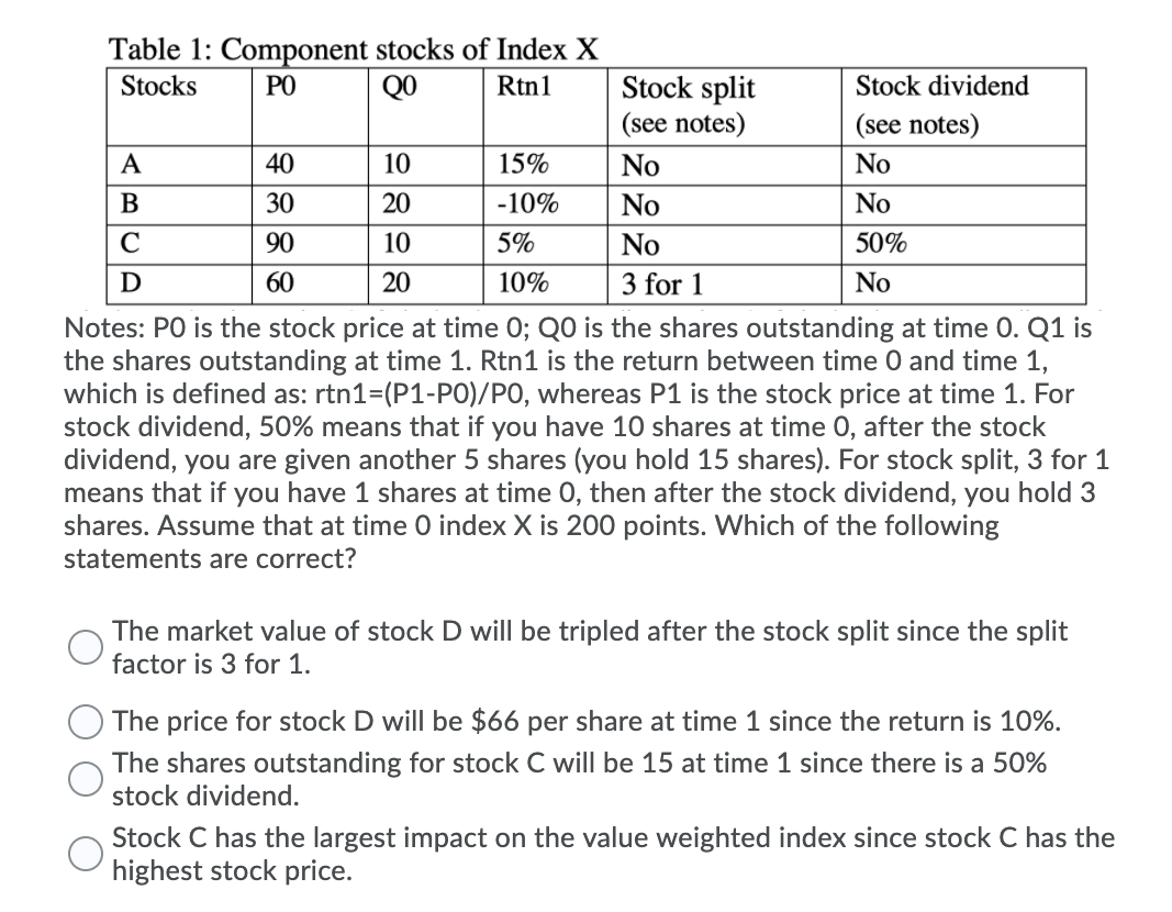 Table 1 Component Stocks Of Index X Stocks Po Qo Rtn1 Stock Split Stock Dividend See Notes See Notes A 40 10 15 No 1