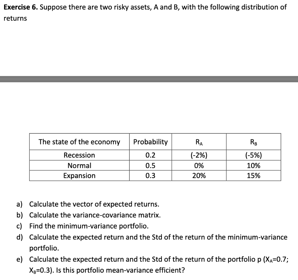 Exercise 6 Suppose There Are Two Risky Assets A And B With The Following Distribution Of Returns The State Of The Eco 1