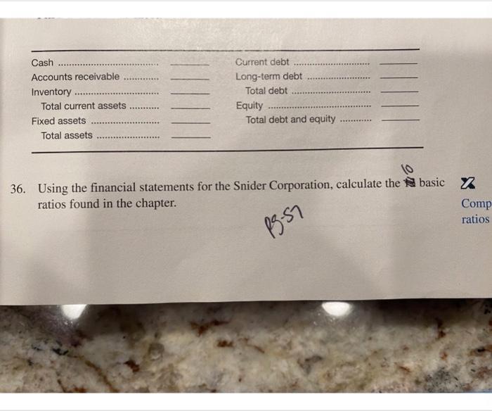 Cash Accounts Receivable Inventory Total Current Assets Fixed Assets Total Assets Current Debt Long Term Debt 1