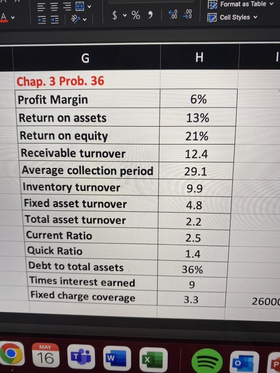 Cash Accounts Receivable Inventory Total Current Assets Fixed Assets Total Assets Current Debt Long Term Debt 3