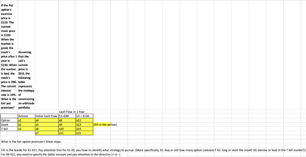 If The Put Option S Exercise Price Is 110 The Current Stock Price Is 100 When The Market Is Good The Stock S Assu 1