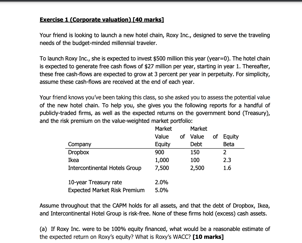 Exercise 1 Corporate Valuation 40 Marks Your Friend Is Looking To Launch A New Hotel Chain Roxy Inc Designed To Se 1