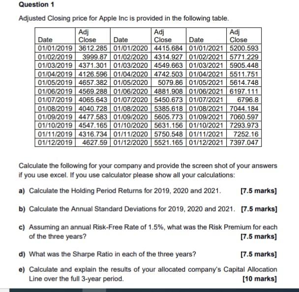 Question 1 Adjusted Closing Price For Apple Inc Is Provided In The Following Table Adj Adj Adj Date Close Date Close Da 1