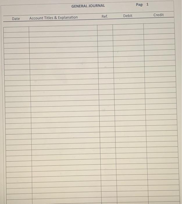 Using The Following Unadjusted Trial Balance And The Additional Data Prepare The Necessary Adjusting Journal Entries Fo 2