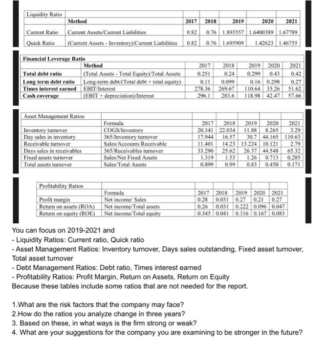 2017 Liquidity Ratio Method Current Ratio Current Assets Current Liabilities Quick Ratio Current Assets Inventory Cu 1