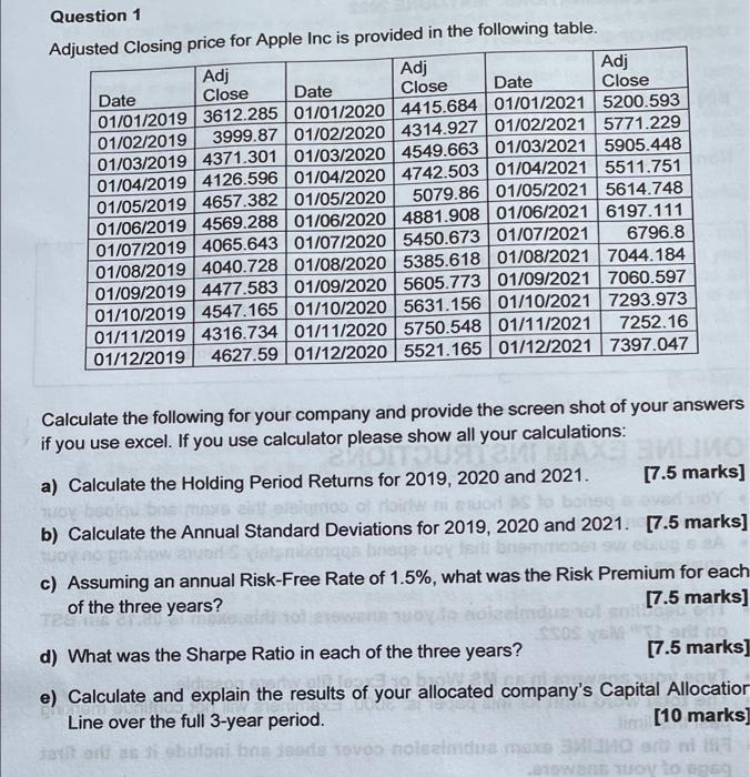 Question 1 Adjusted Closing Price For Apple Inc Is Provided In The Following Table Adj Adj Adj Date Close Date Close Da 1
