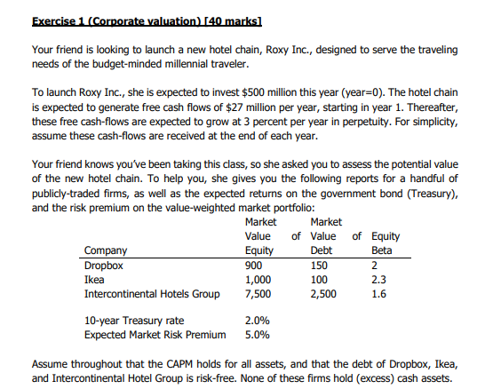 Exercise 1 Corporate Valuation 40 Marks Your Friend Is Looking To Launch A New Hotel Chain Roxy Inc Designed To S 1