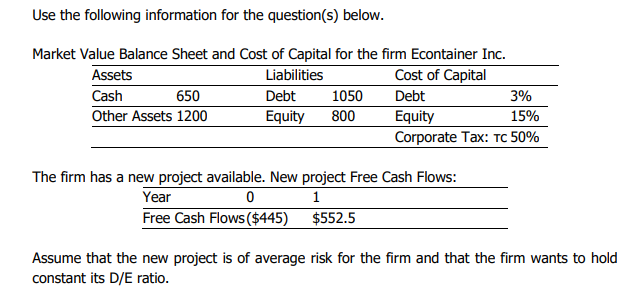 Use The Following Information For The Question S Below Market Value Balance Sheet And Cost Of Capital For The Firm Eco 1