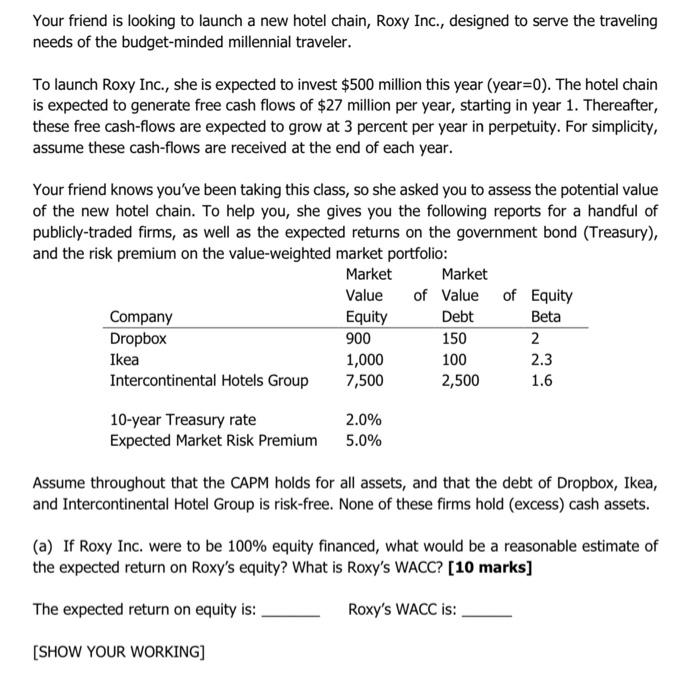 Your Friend Is Looking To Launch A New Hotel Chain Roxy Inc Designed To Serve The Traveling Needs Of The Budget Minde 2