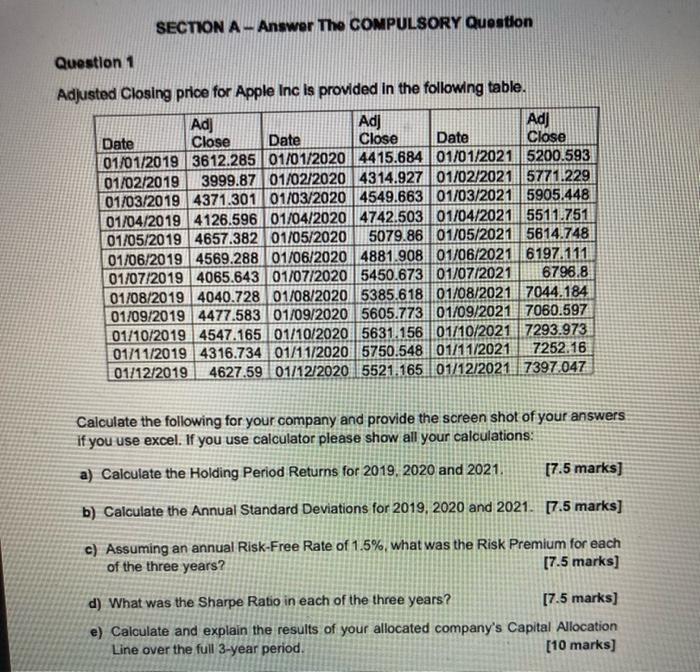 Section A Answer The Compulsory Question Question 1 Adjusted Closing Price For Apple Inc Is Provided In The Following Ta 1