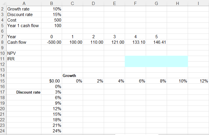 Please Show Calculations 1