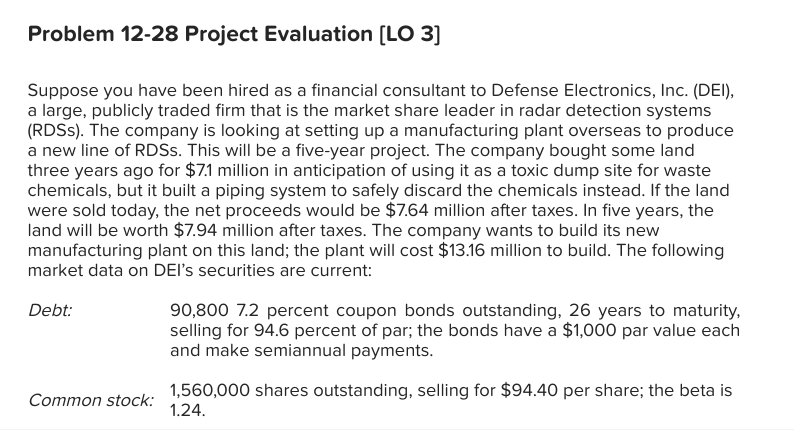 Problem 12 28 Project Evaluation Lo 3 Suppose You Have Been Hired As A Financial Consultant To Defense Electronics In 1