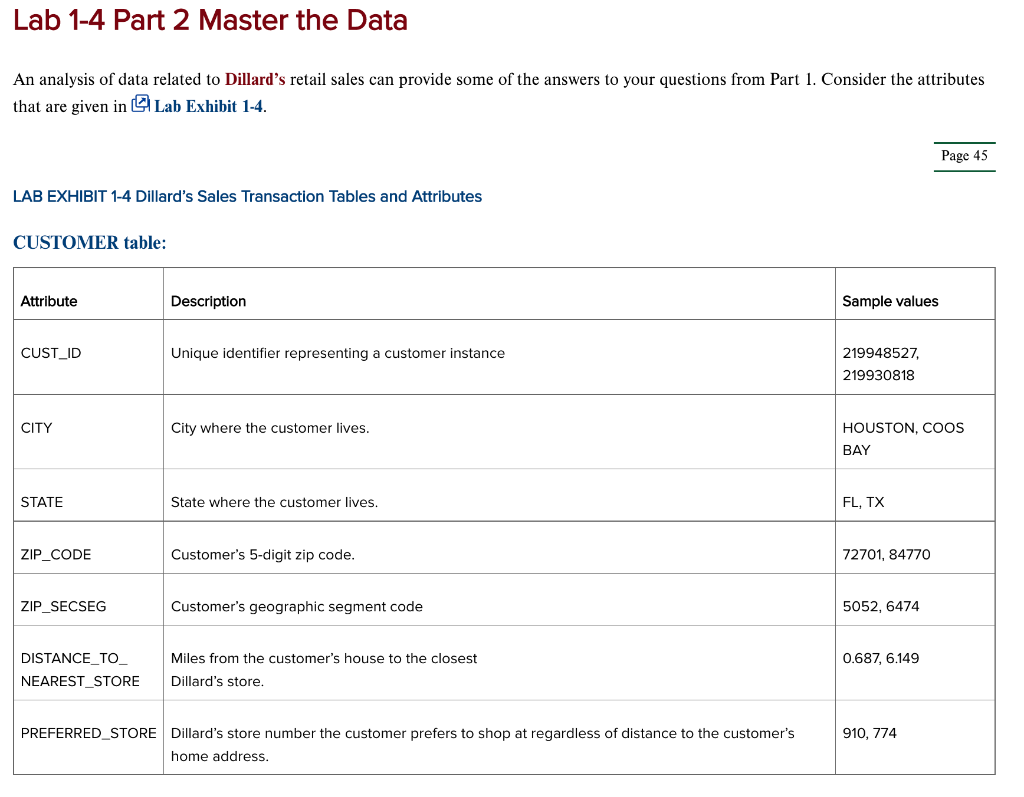 Lab 1 4 Part 2 Master The Data An Analysis Of Data Related To Dillard S Retail Sales Can Provide Some Of The Answers To 1