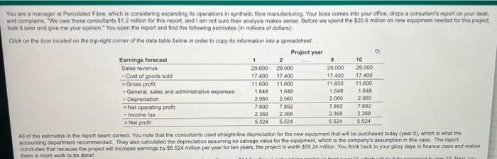 You Are A Manager At Percolated Fibre Which In Considering Expanding Its Operations In Synthetic Fibre Manufacturing Yo 1