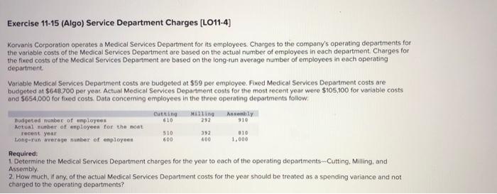 Exercise 11 15 Algo Service Department Charges L011 4 Korvants Corporation Operates A Medical Services Department Fo 1