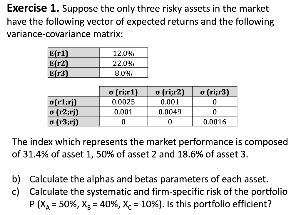 Exercise 1 Suppose The Only Three Risky Assets In The Market Have The Following Vector Of Expected Returns And The Foll 1