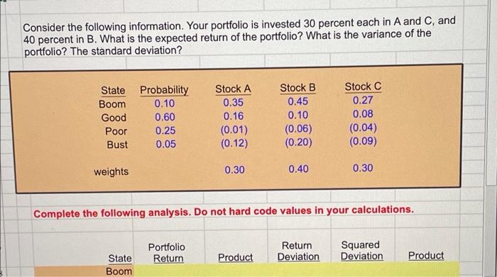 A Portfolio Is Invested 25 Percent In Stock G 55 Percent In Stock J And 20 Percent In Stock K The Expected Returns On 2