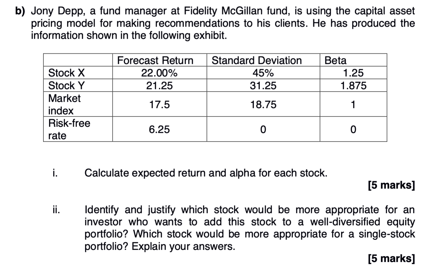 B Jony Depp A Fund Manager At Fidelity Mcgillan Fund Is Using The Capital Asset Pricing Model For Making Recommendati 1