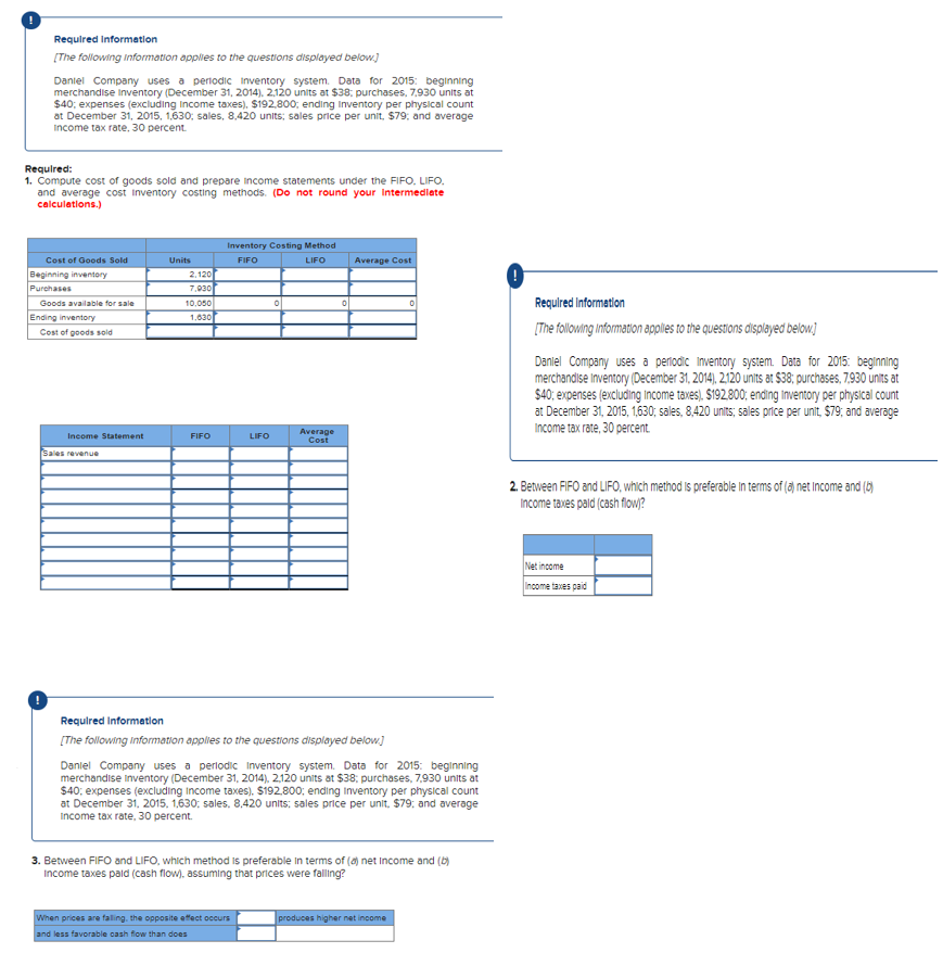 Required Information The Following Information Applies To The Questions Displayed Below Daniel Company Uses A Periodi 1