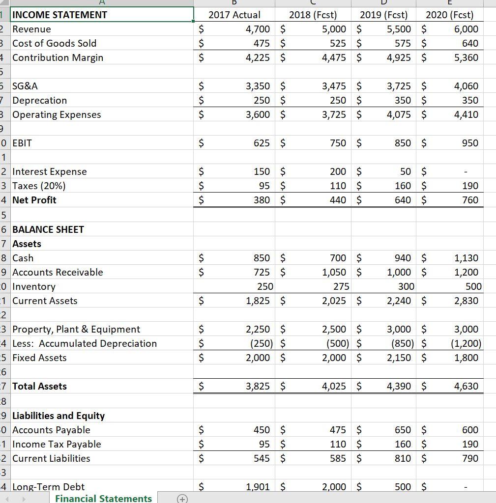 I Need Help With The Free Cash Flows Please Show Formulas 1