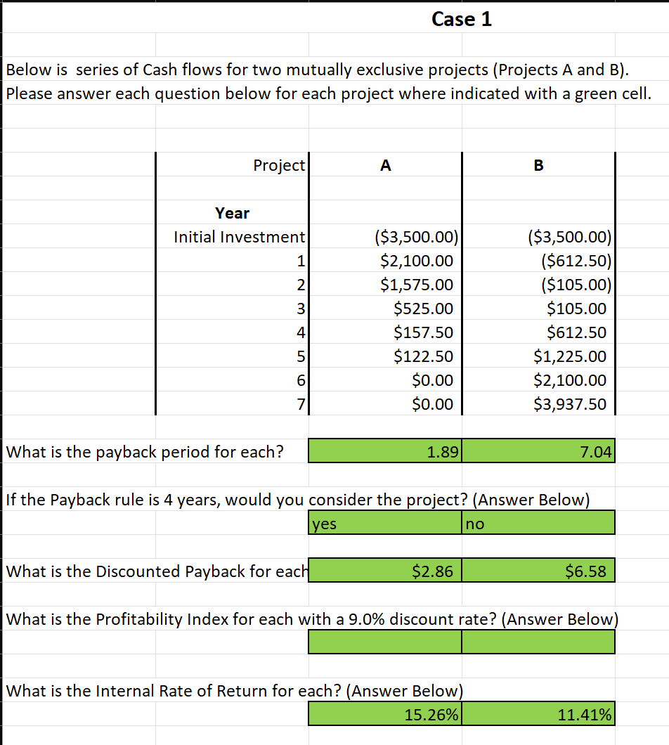 Case 1 Below Is Series Of Cash Flows For Two Mutually Exclusive Projects Projects A And B Please Answer Each Question 1