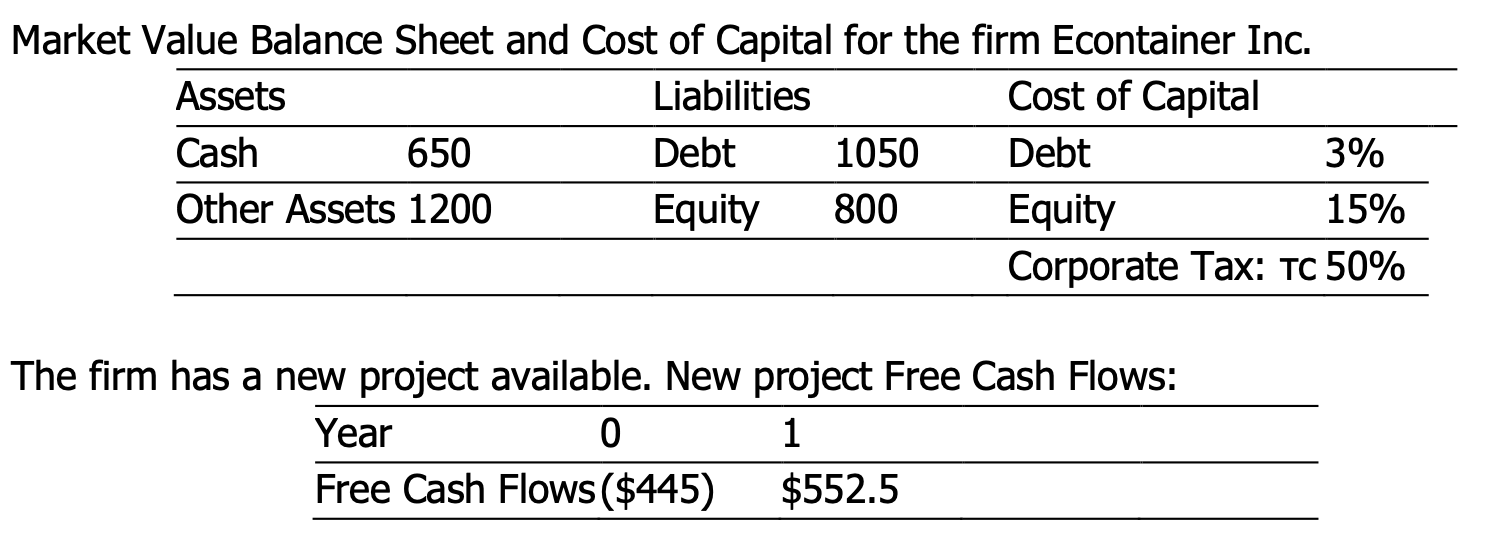 Market Value Balance Sheet And Cost Of Capital For The Firm Econtainer Inc Assets Liabilities Cost Of Capital Cash 650 1