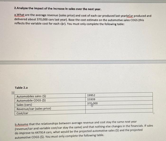 2 Analyze The Impact Of The Increase In Sales Over The Next Year A What Are The Average Revenue Sales Price And Cost 1