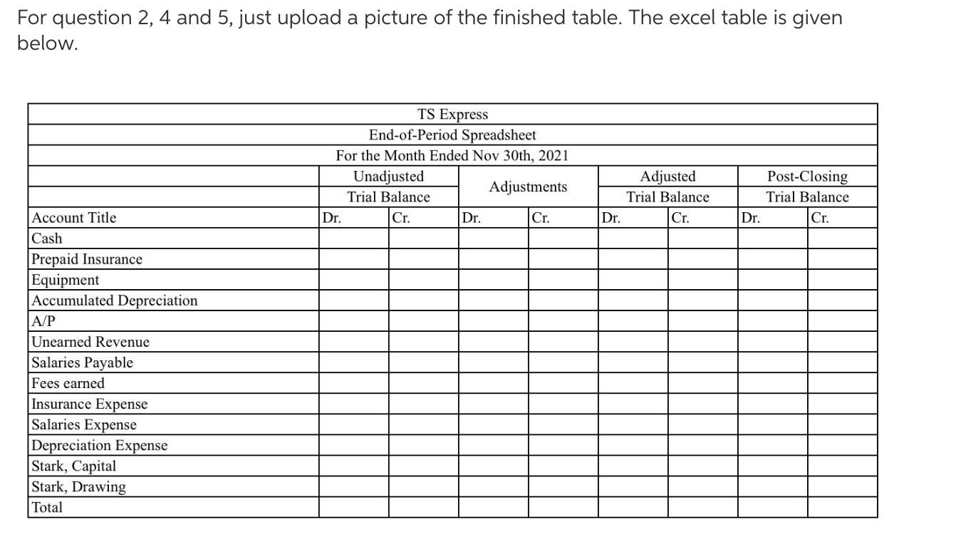 Ts Express Is A Delivery Company Established On Jan 5th 2021 And Operated By Tony Stark The Following Lete Transaction 2