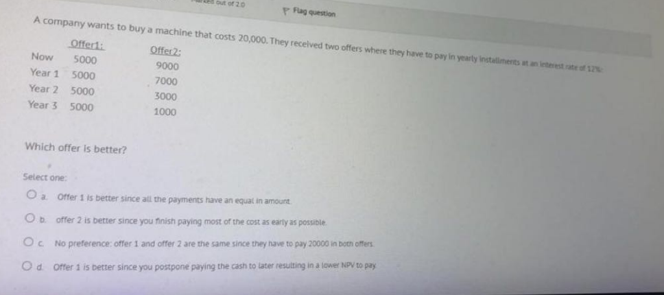 Out Of 20 P Pag Question A Company Wants To Buy A Machine That Costs 20 000 They Received Two Offers Where They Have To 1