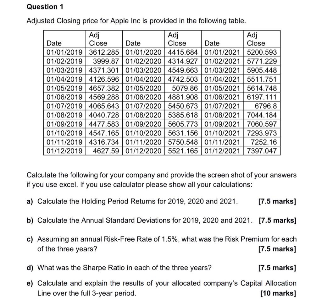 Question 1 Adjusted Closing Price For Apple Inc Is Provided In The Following Table Adj Adj Adj Date Close Date Close Da 1
