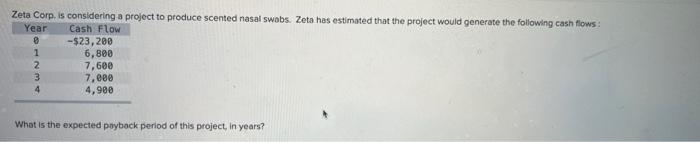 Zeta Corp Is Considering A Project To Produce Scented Nasal Swabs Zeta Has Estimated That The Project Would Generate T 1