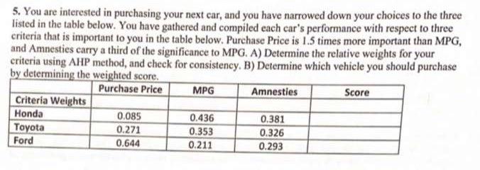 5 You Are Interested In Purchasing Your Next Car And You Have Narrowed Down Your Choices To The Three Listed In The Ta 1