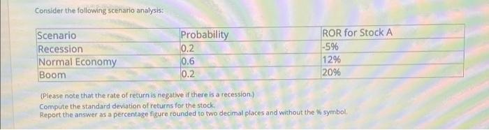 Consider The Following Scenario Analysis Scenario Recession Normal Economy Boom Probability 0 2 0 6 0 2 Ror For Stock A 1