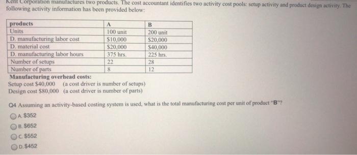 Corporation Manufactures Two Products The Cost Accountant Identifies Two Activity Cost Pools Setup Activity And Produc 1