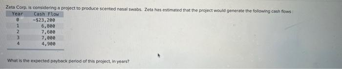 Zeta Corp Is Considering A Project To Produce Scented Nasal Swabs Zeta Has Estimated That The Project Would Generate T 1