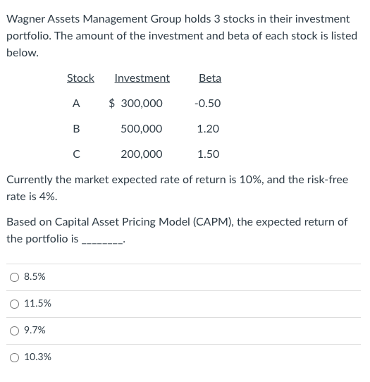 Wagner Assets Management Group Holds 3 Stocks In Their Investment Portfolio The Amount Of The Investment And Beta Of Ea 1