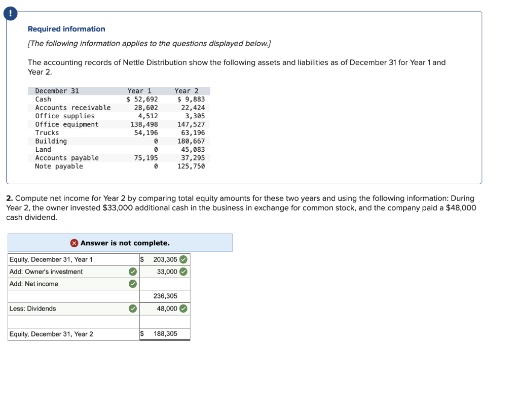 Required Information The Following Information Applies To The Questions Displayed Below The Accounting Records Of Net 1