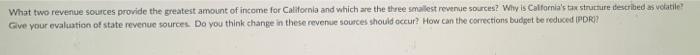 What Two Revenue Sources Provide The Greatest Amount Of Income For California And Which Are The Three Smallest Revenue S 1