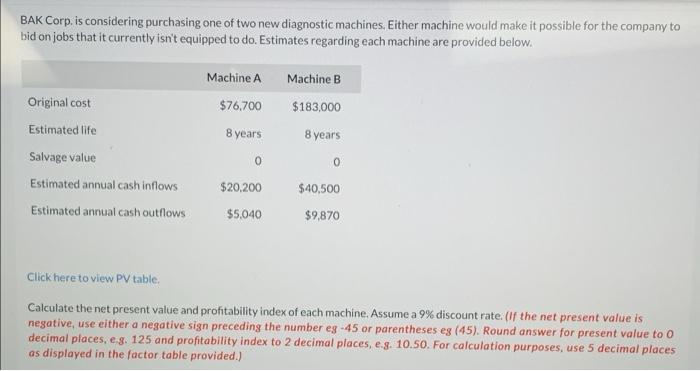 Bak Corp Is Considering Purchasing One Of Two New Diagnostic Machines Either Machine Would Make It Possible For The Co 1