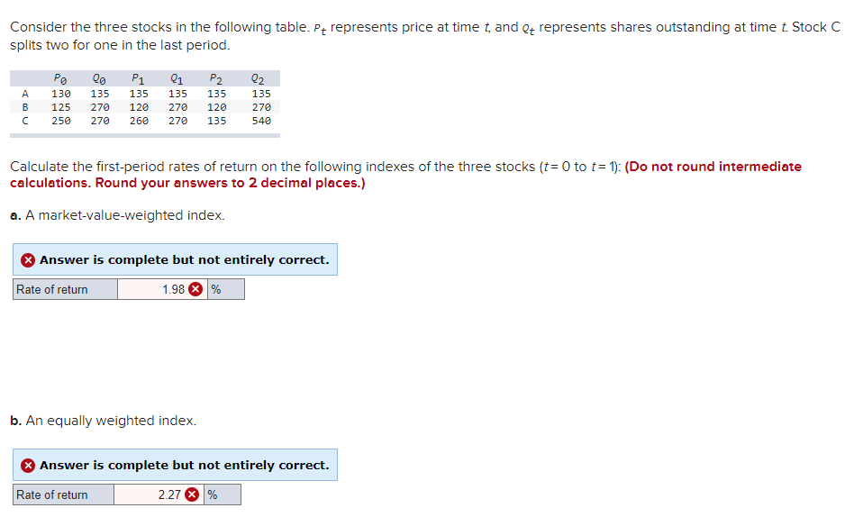 Consider The Three Stocks In The Following Table Pt Represents Price At Time T And Qt Represents Shares Outstanding At 1