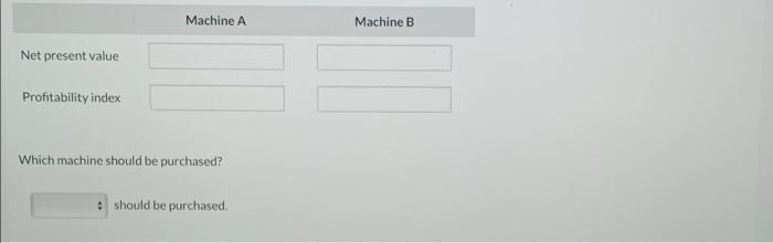 Bak Corp Is Considering Purchasing One Of Two New Diagnostic Machines Either Machine Would Make It Possible For The Co 2