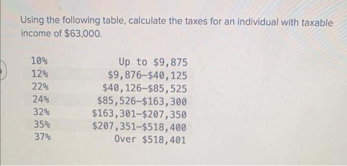 Using The Following Table Calculate The Taxes For An Individual With Taxable Income Of 63 000 10 12 22 24 32 35 1