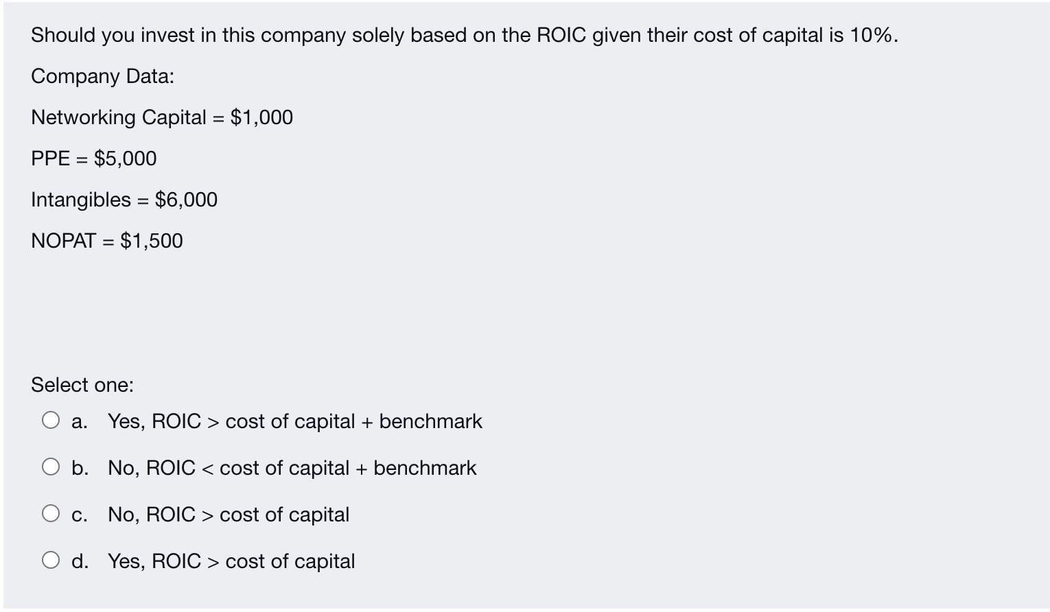 Should You Invest In This Company Solely Based On The Roic Given Their Cost Of Capital Is 10 Company Data Networking 1