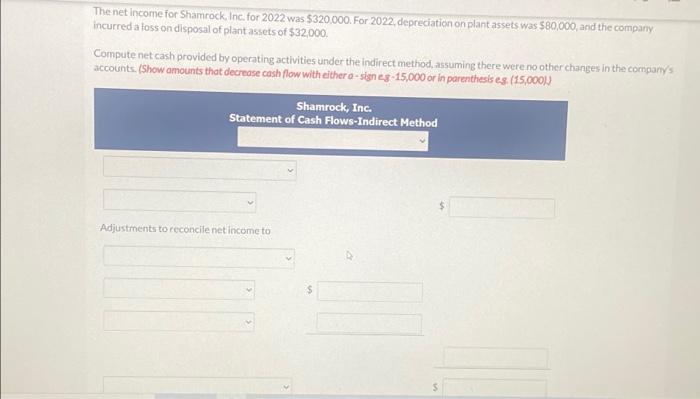 The Net Income For Shamrock Inc For 2022 Was 320 000 For 2022 Depreciation On Plant Assets Was 80 000 And The Com 1