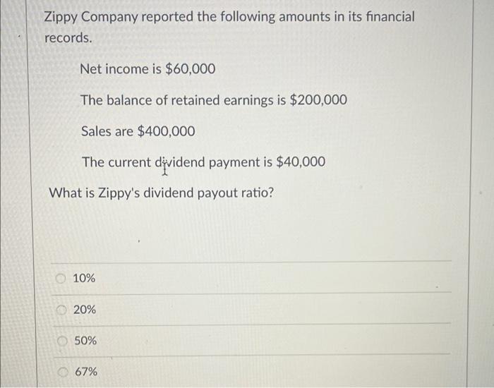 Zippy Company Reported The Following Amounts In Its Financial Records Net Income Is 60 000 The Balance Of Retained Ear 1