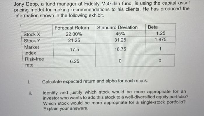Jony Depp A Fund Manager At Fidelity Mcgillan Fund Is Using The Capital Asset Pricing Model For Making Recommendations 1